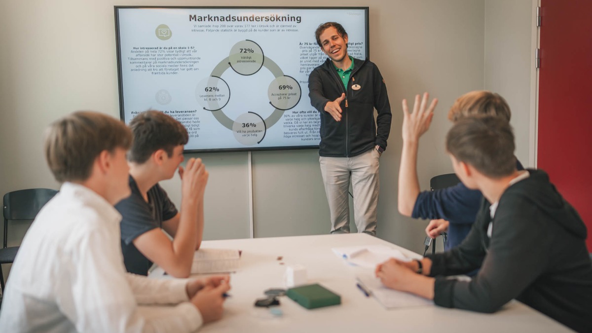 Image for card with title Ekonomiprogrammet